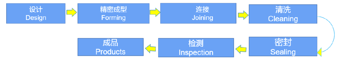 j9.com(�й���)�ٷ���վ