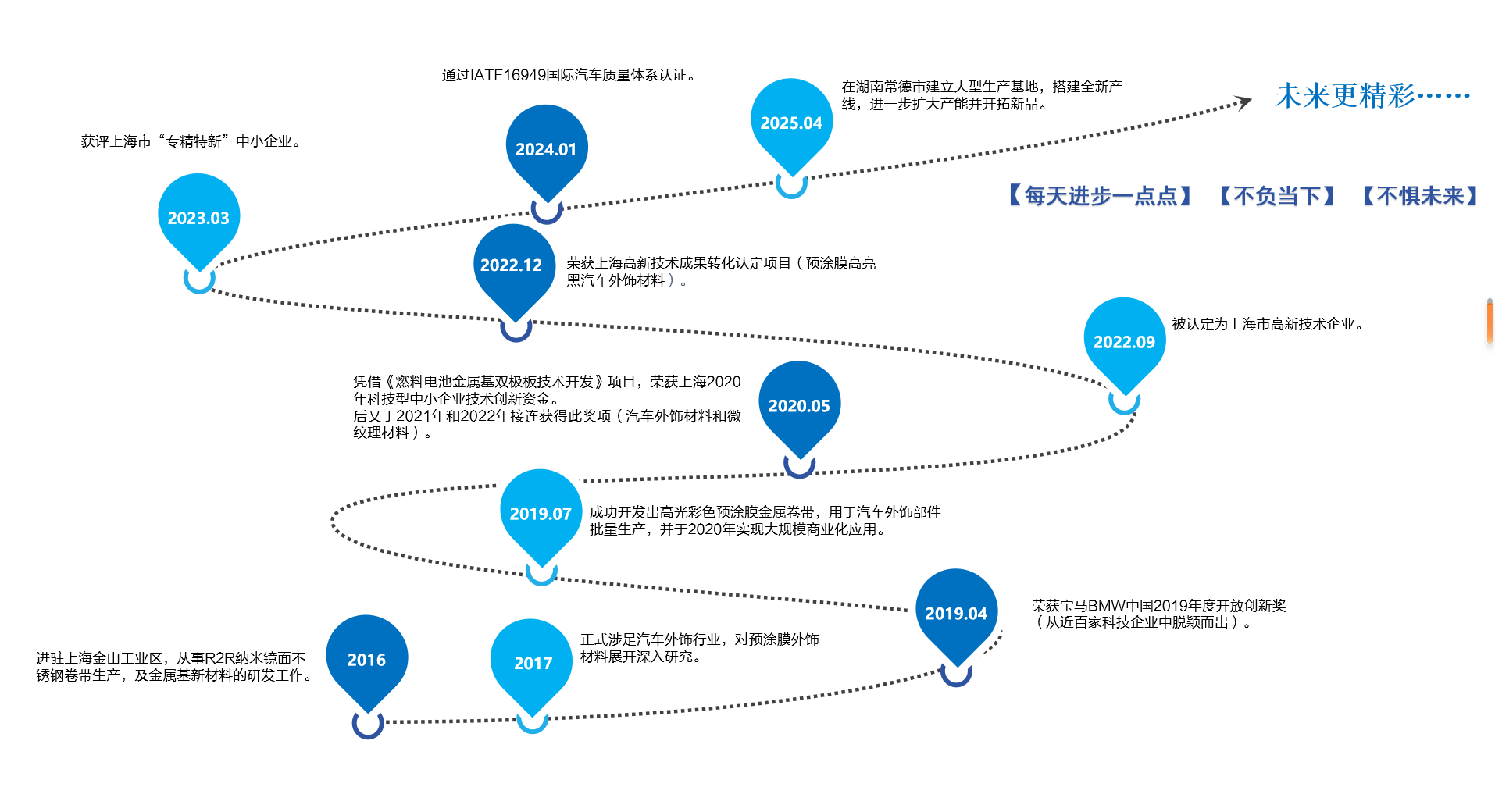 j9.com(�й���)�ٷ���վ